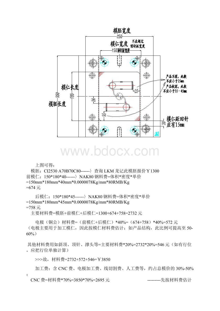 如何成为一名合格的塑胶模具设计师.docx_第2页