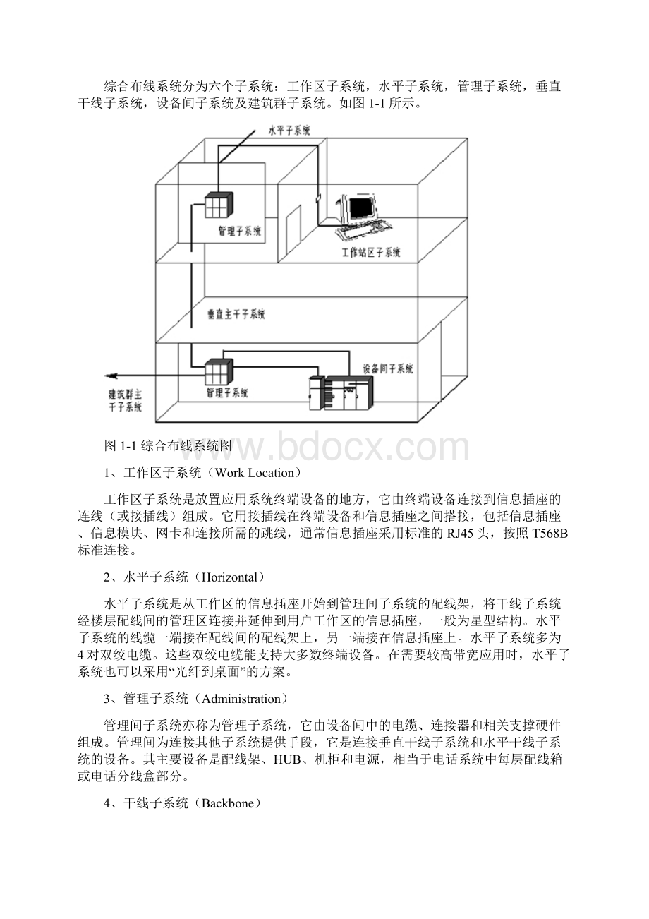 智能楼宇综合布线系统doc.docx_第2页