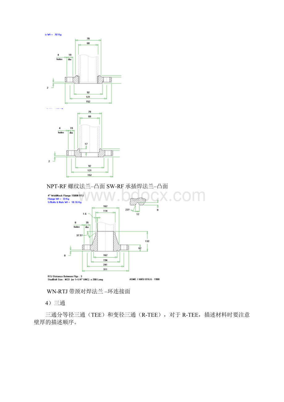 配管基础知识文档格式.docx_第3页