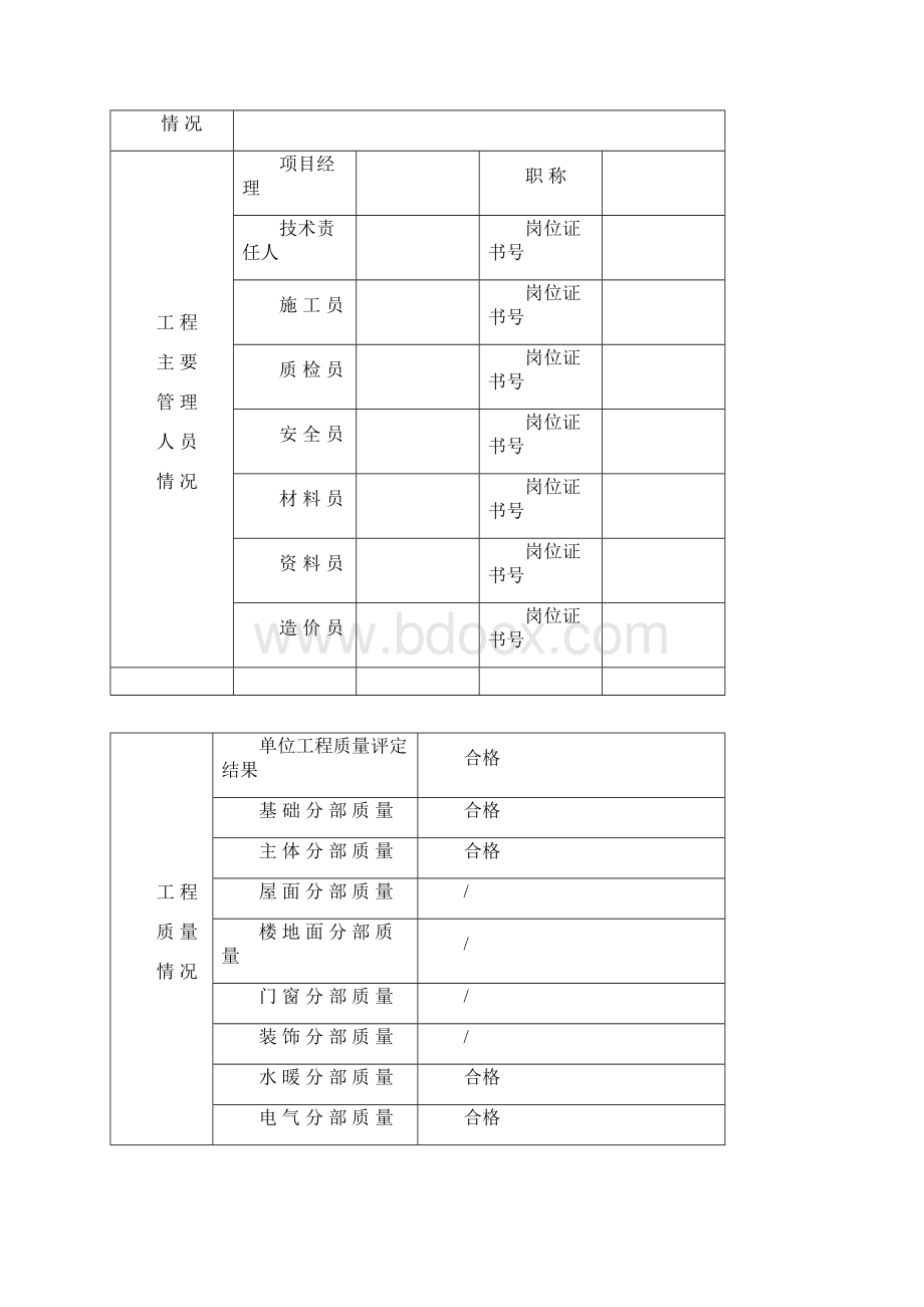 工程竣工报告样本Word格式文档下载.docx_第2页