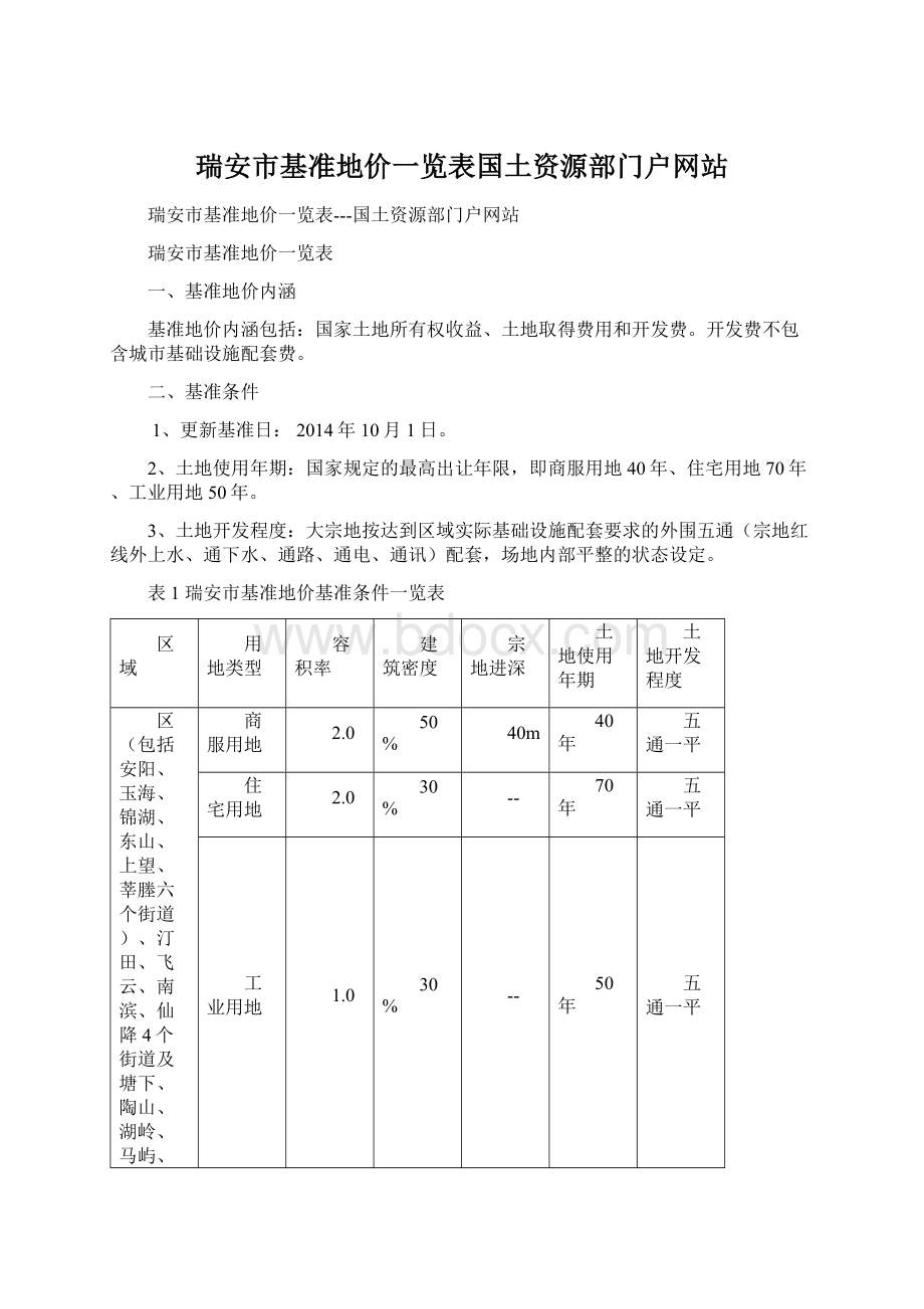 瑞安市基准地价一览表国土资源部门户网站Word文档格式.docx