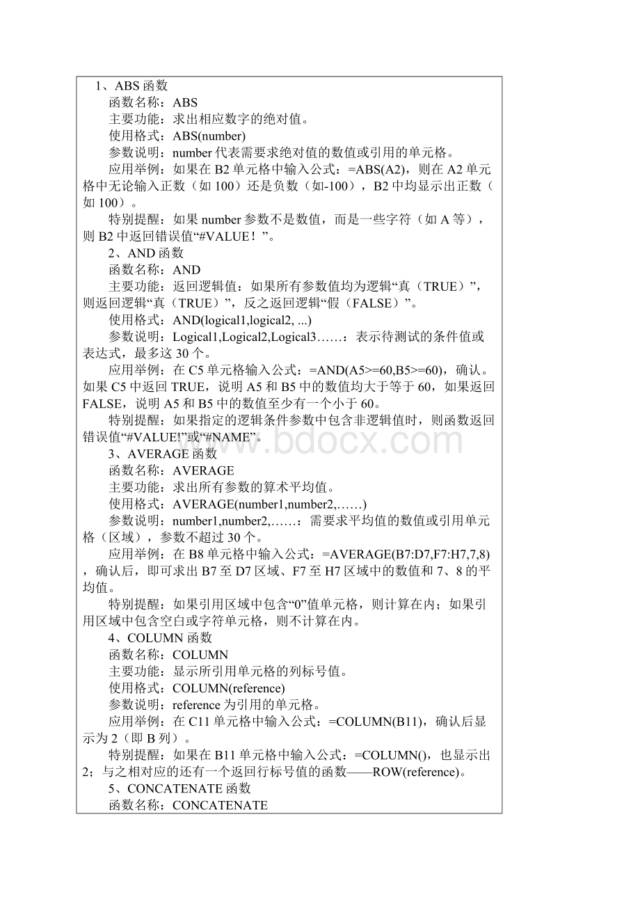 办公室文员助理都可以学学留着迟早用得着.docx_第2页