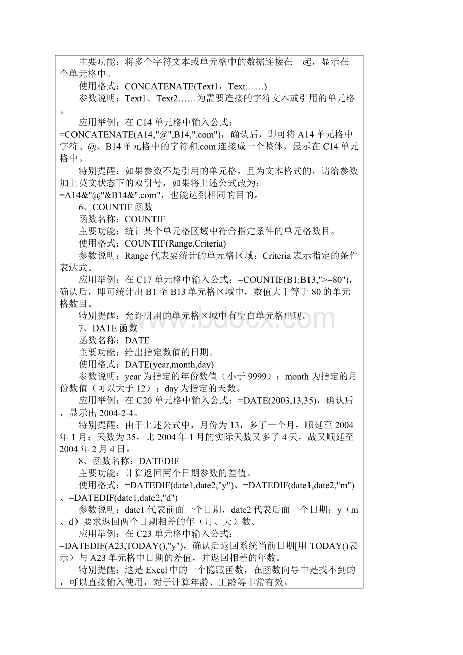 办公室文员助理都可以学学留着迟早用得着.docx_第3页