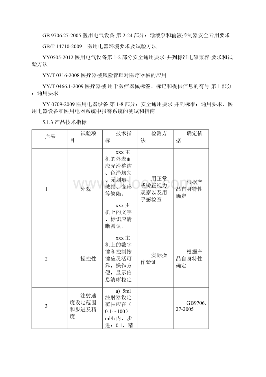 医疗器械注册研究资料.docx_第2页