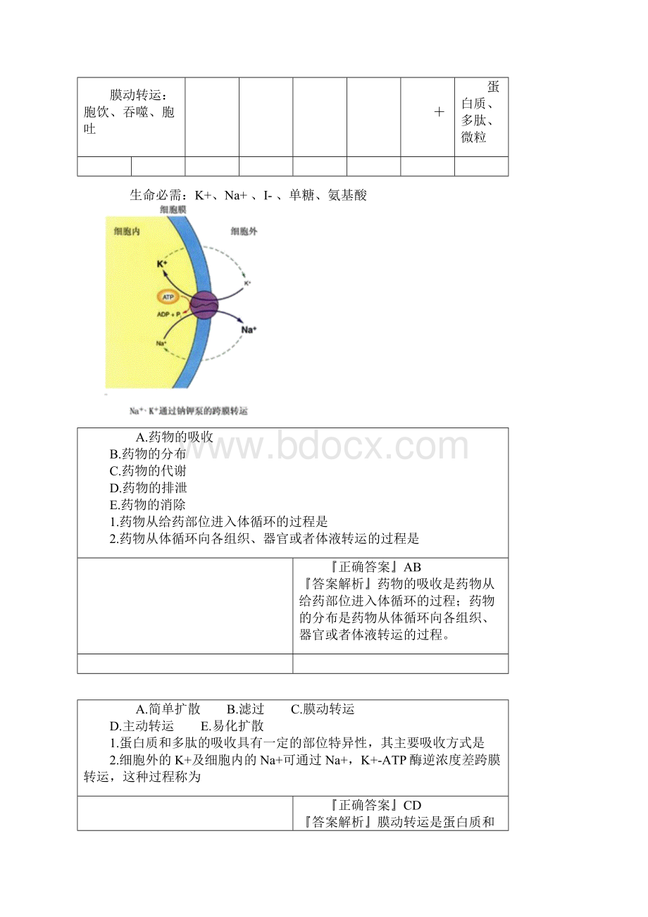 生物药剂学Word下载.docx_第3页