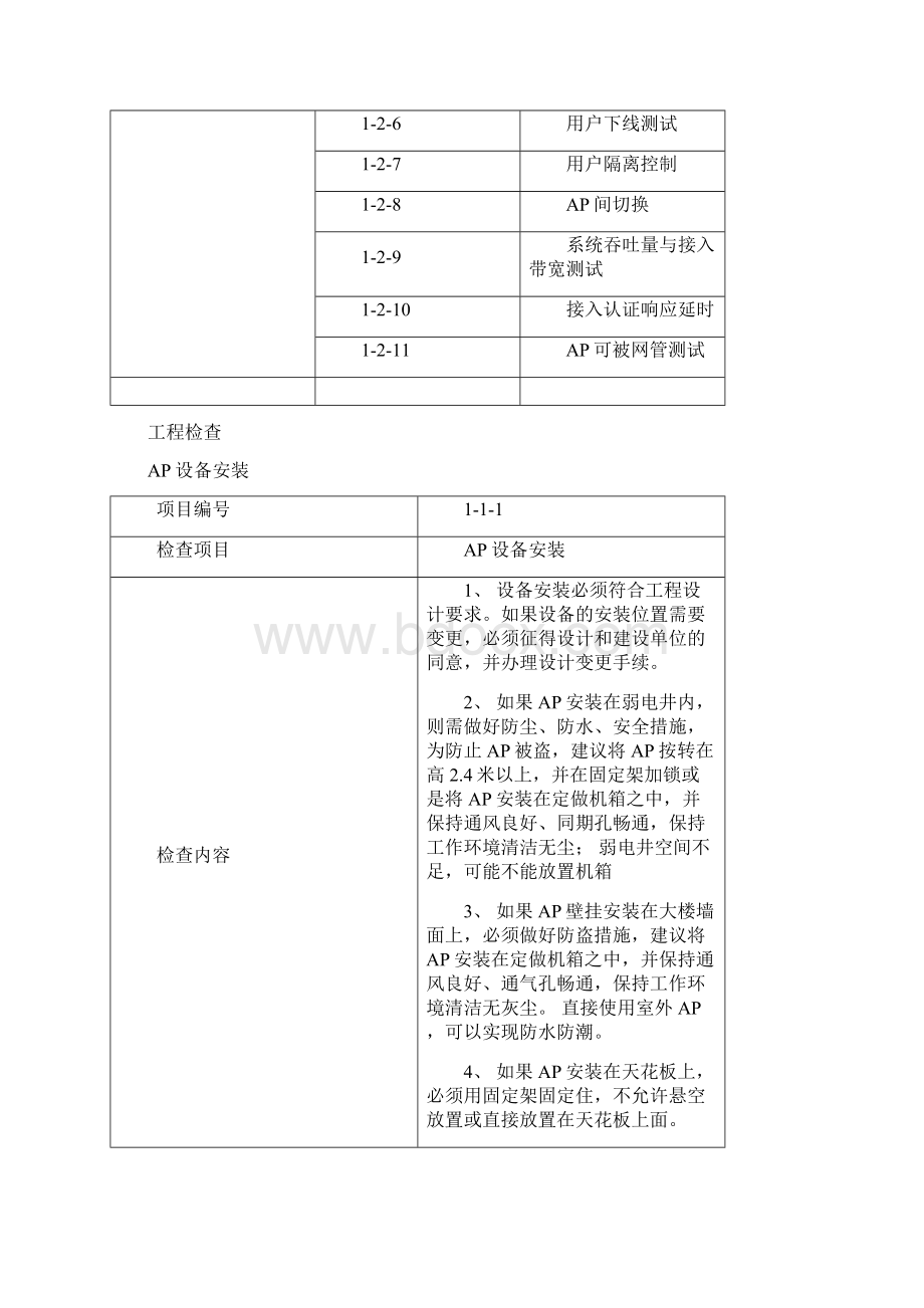 中国移动无线局域网WLAN工程测试验收规范Word文件下载.docx_第3页