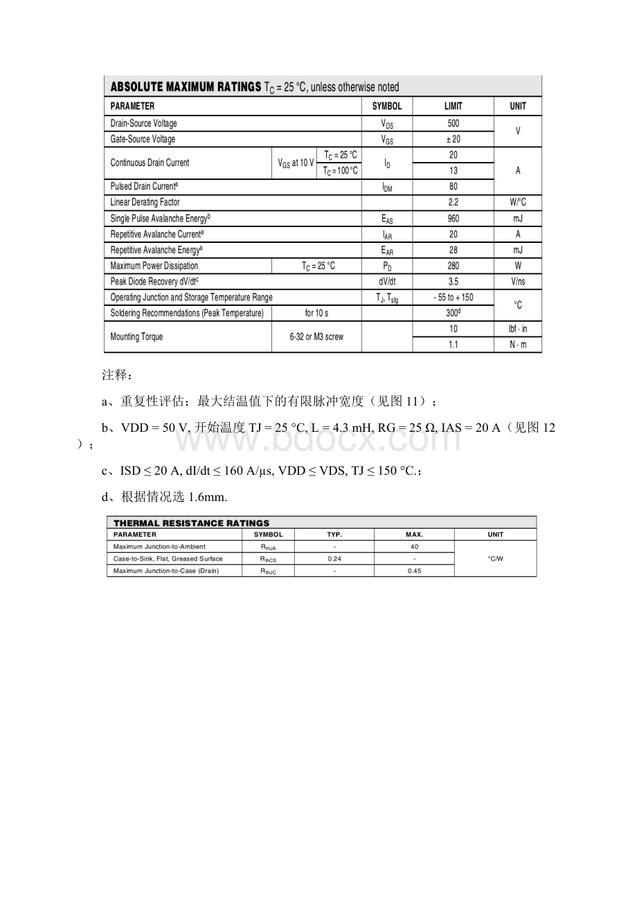 IRFP460中文资料Word格式.docx_第2页