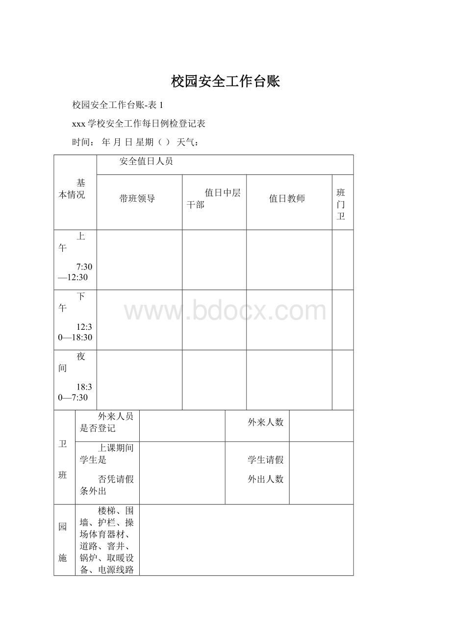 校园安全工作台账Word文档格式.docx_第1页