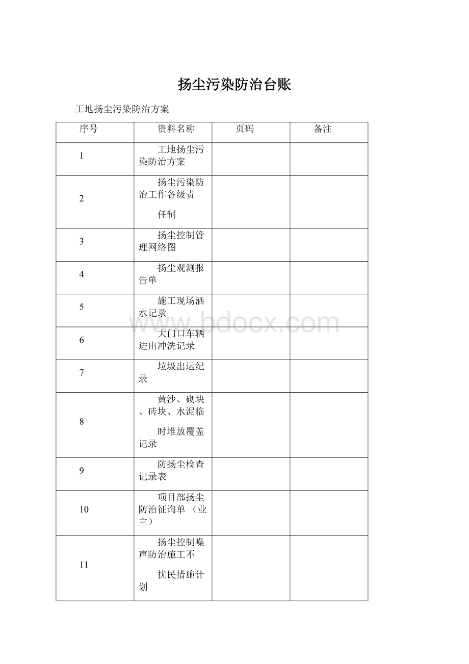 扬尘污染防治台账.docx_第1页