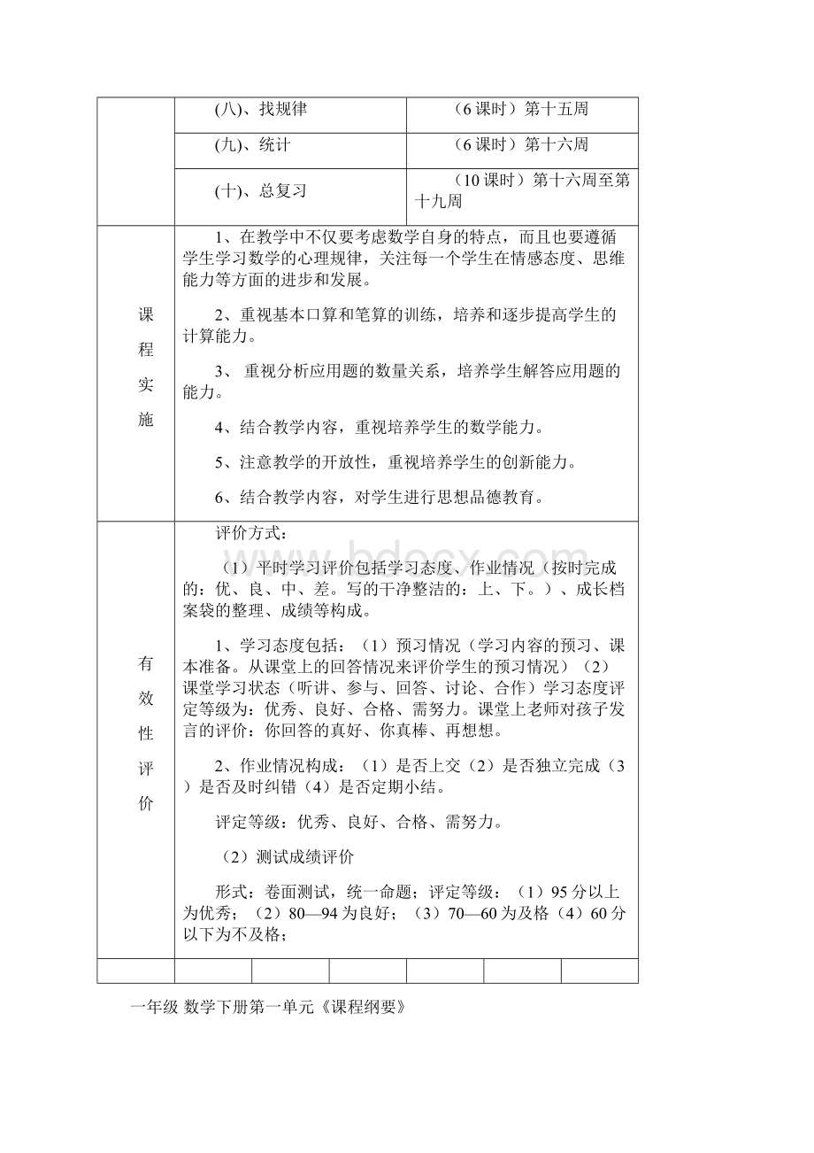 人教版小学一年级下册数学教案全册.docx_第3页