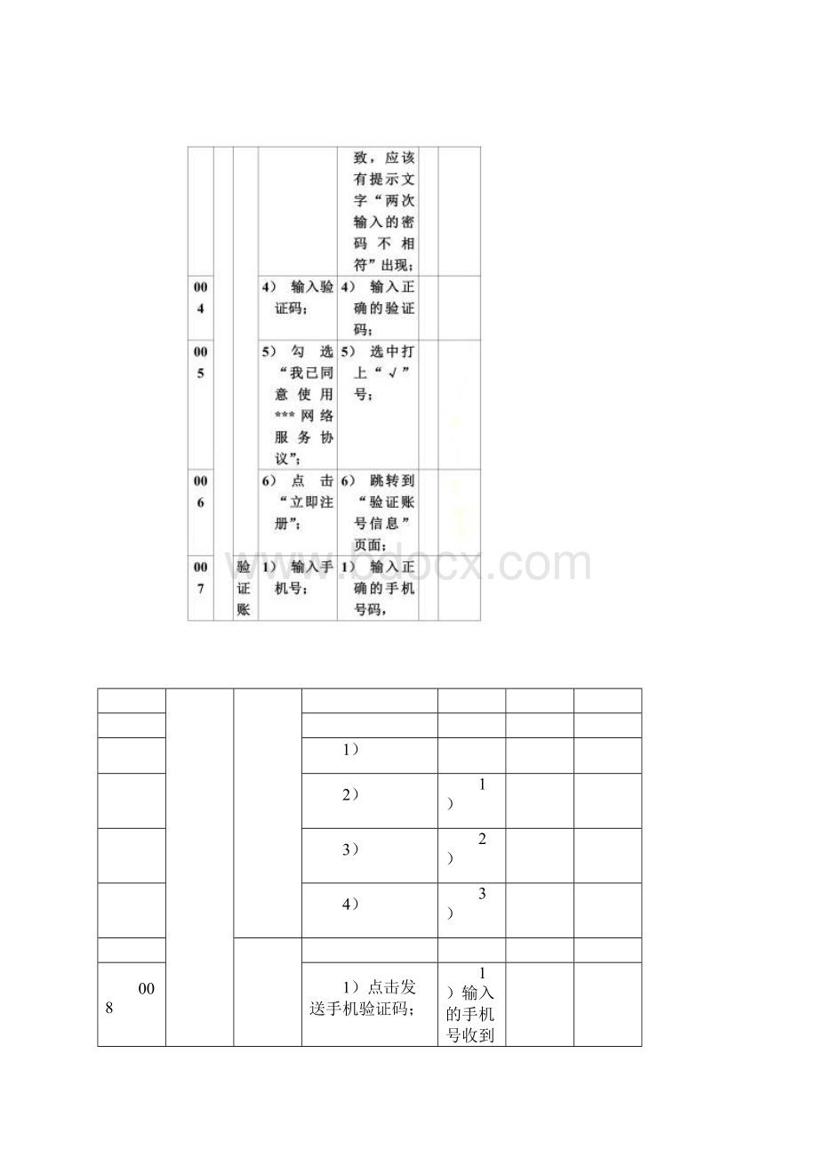 功能测试用例实战详细案例.docx_第3页