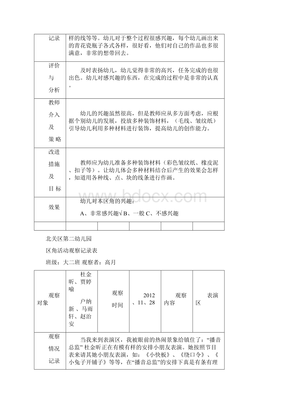 区角活动观察记录文本表大二班Word下载.docx_第3页