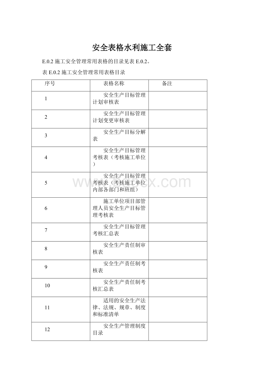 安全表格水利施工全套.docx