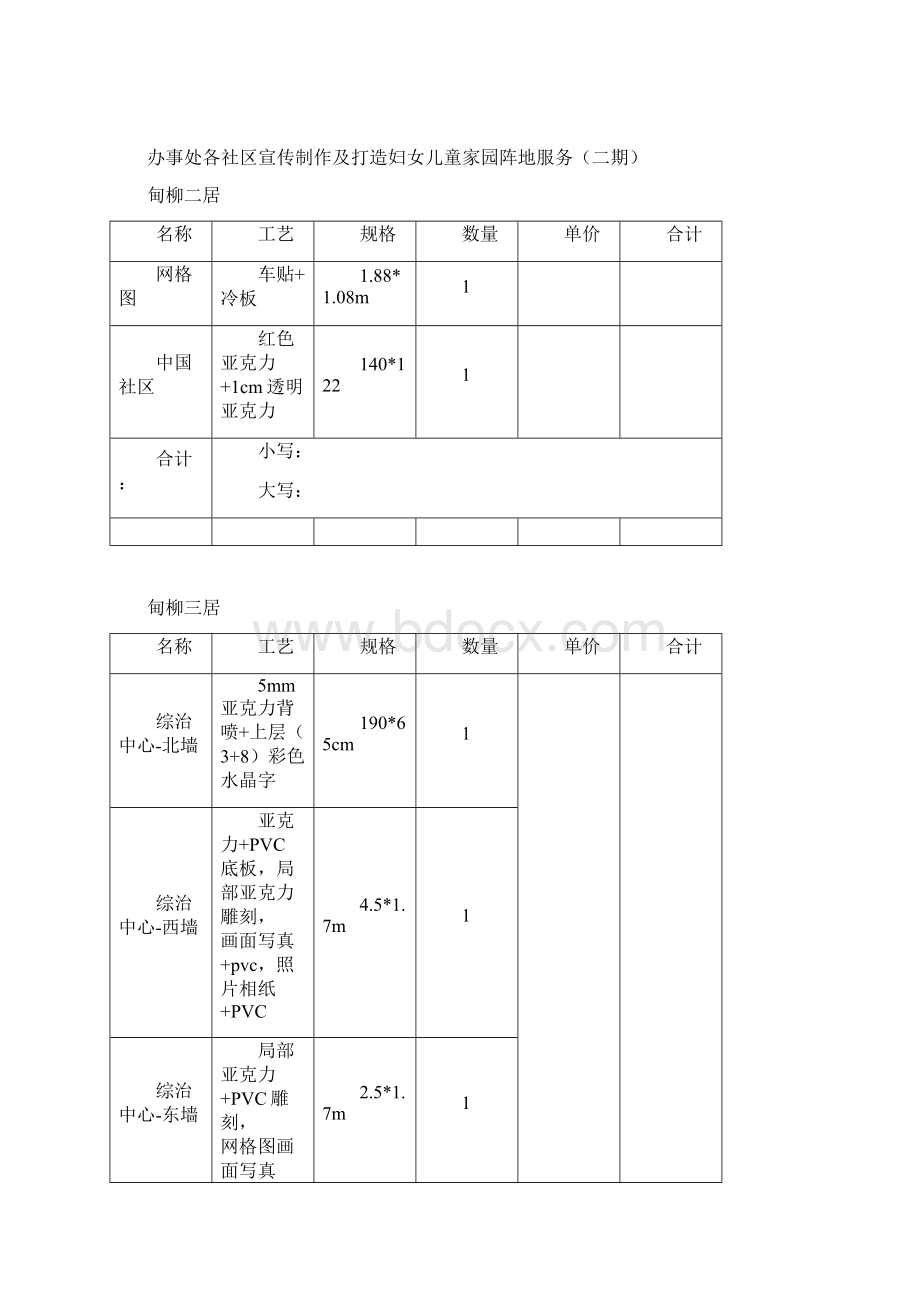 办事处各社区宣传制作及打造妇女儿童家园阵地服务一期Word文档格式.docx_第2页