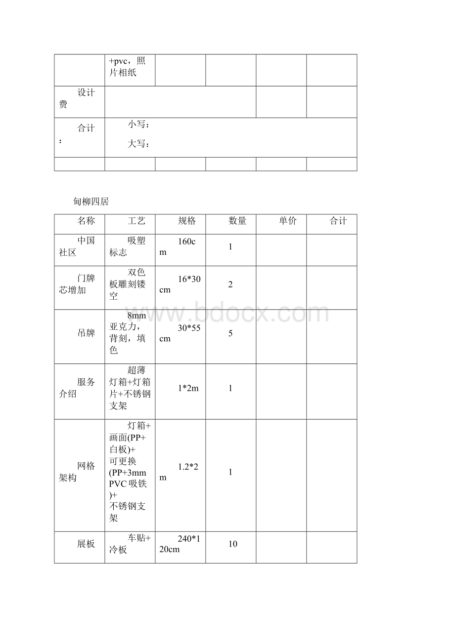 办事处各社区宣传制作及打造妇女儿童家园阵地服务一期Word文档格式.docx_第3页