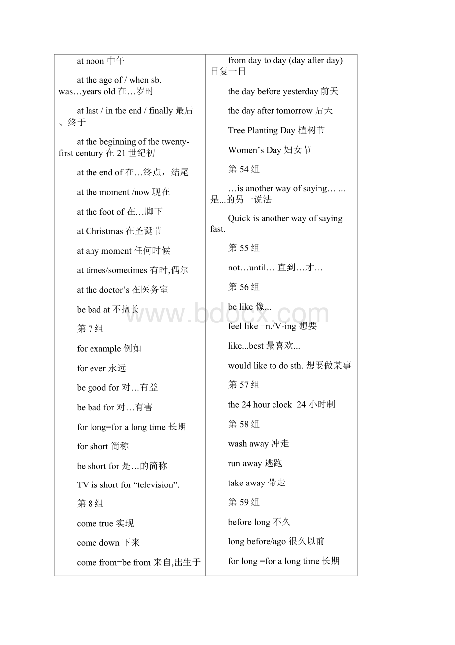 最新人教版初中七八九年级英语固定搭配总结Word文档下载推荐.docx_第3页