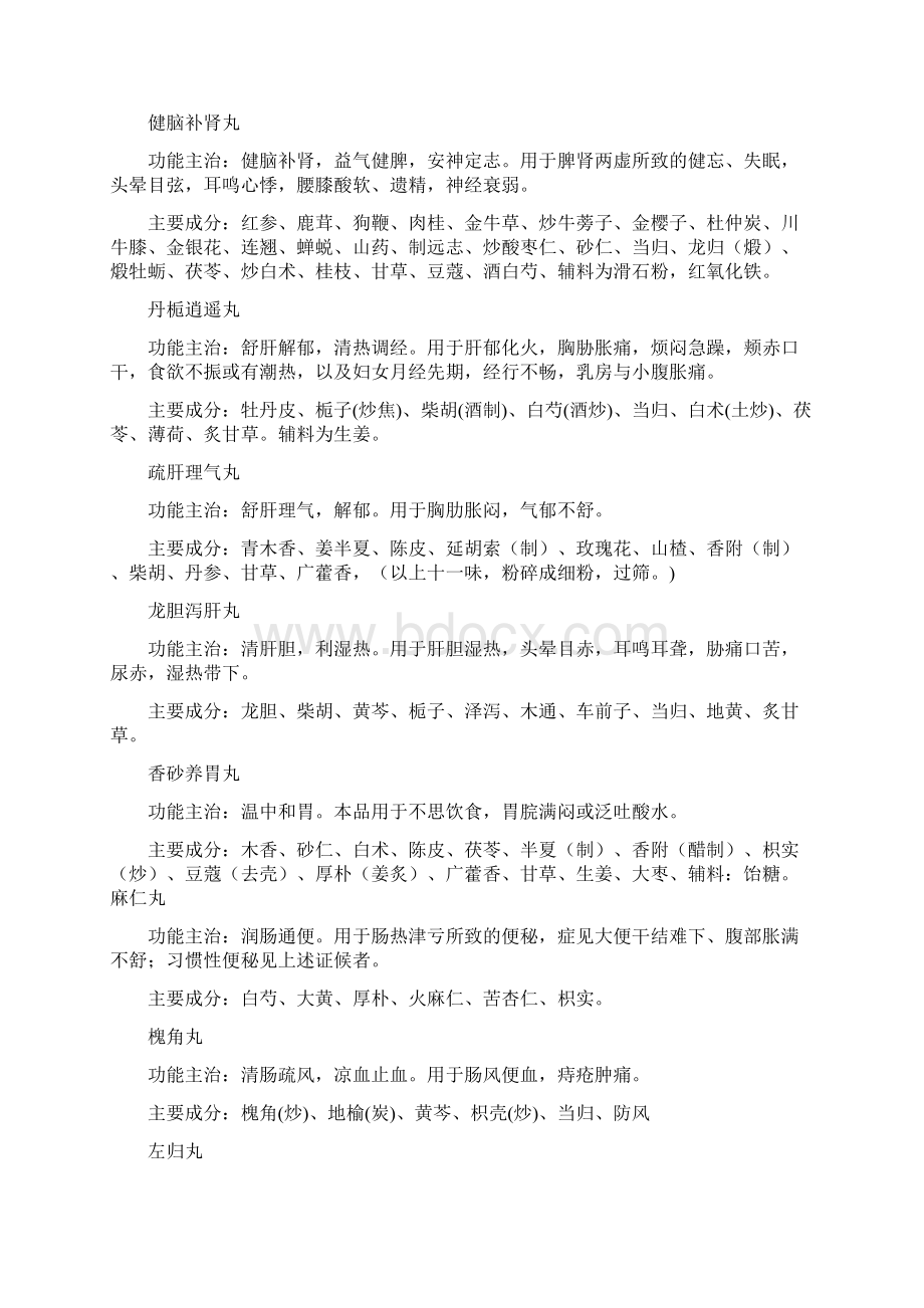 各种中成药的功效Word文档下载推荐.docx_第3页