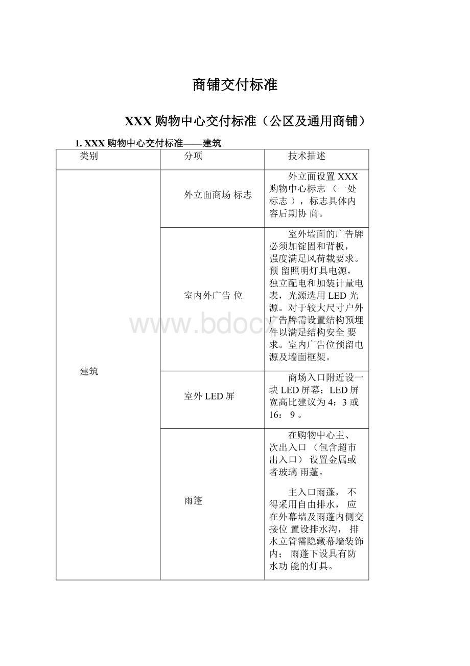 商铺交付标准.docx_第1页