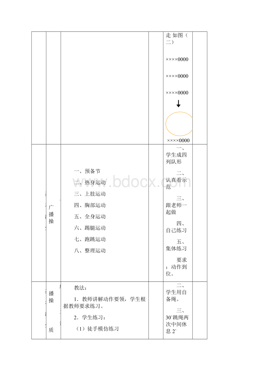 初中八年级体育教案全集.docx_第2页