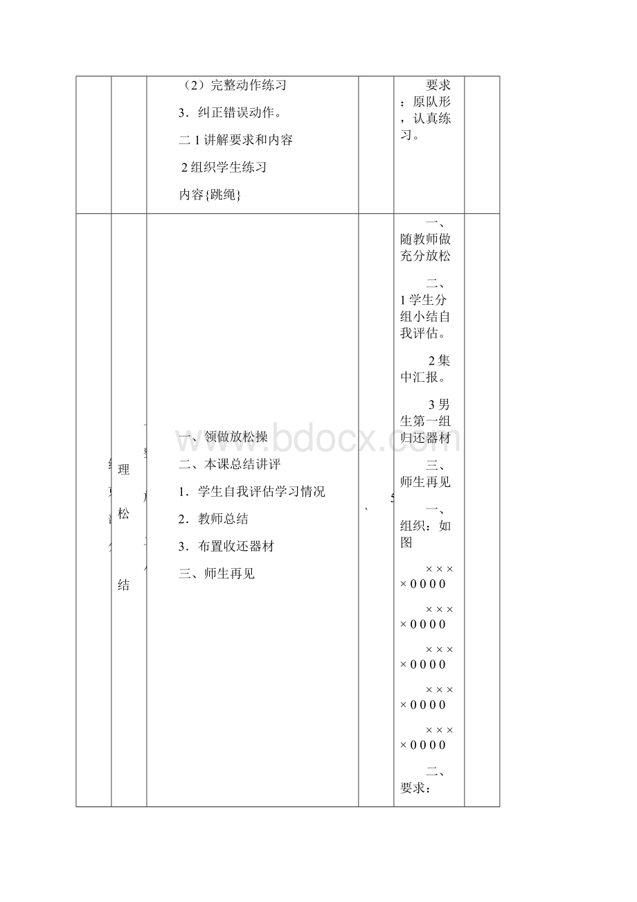 初中八年级体育教案全集.docx_第3页