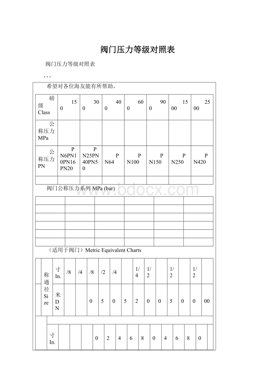 阀门压力等级对照表Word文档下载推荐.docx