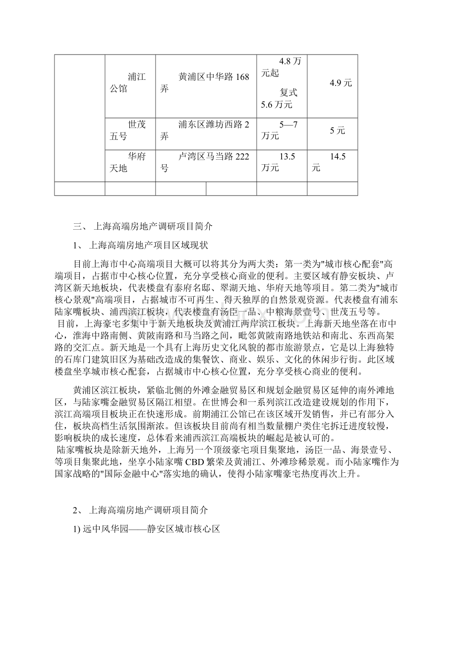 上海市调总结Word文件下载.docx_第2页