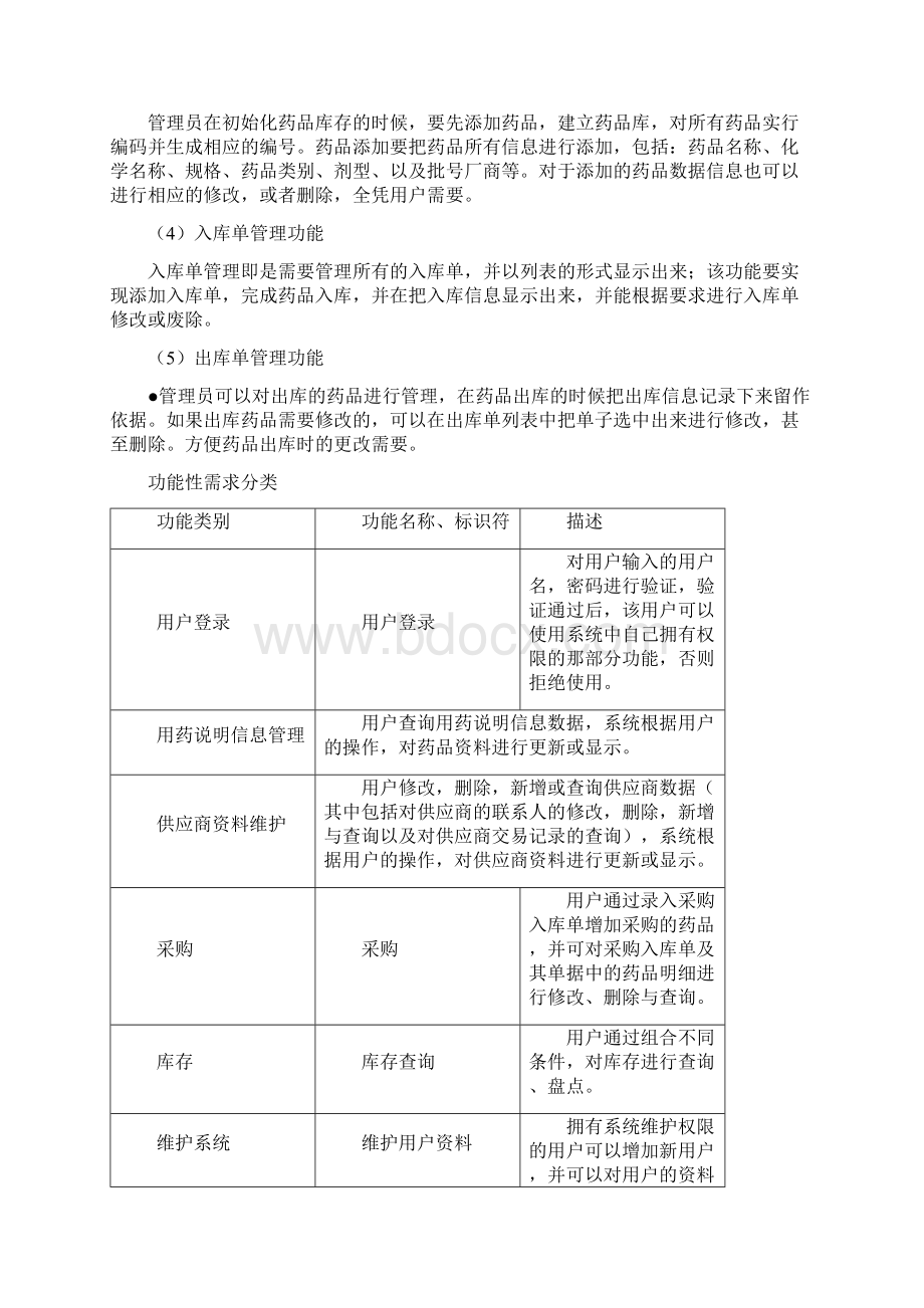 医院进销存系统完整版.docx_第2页