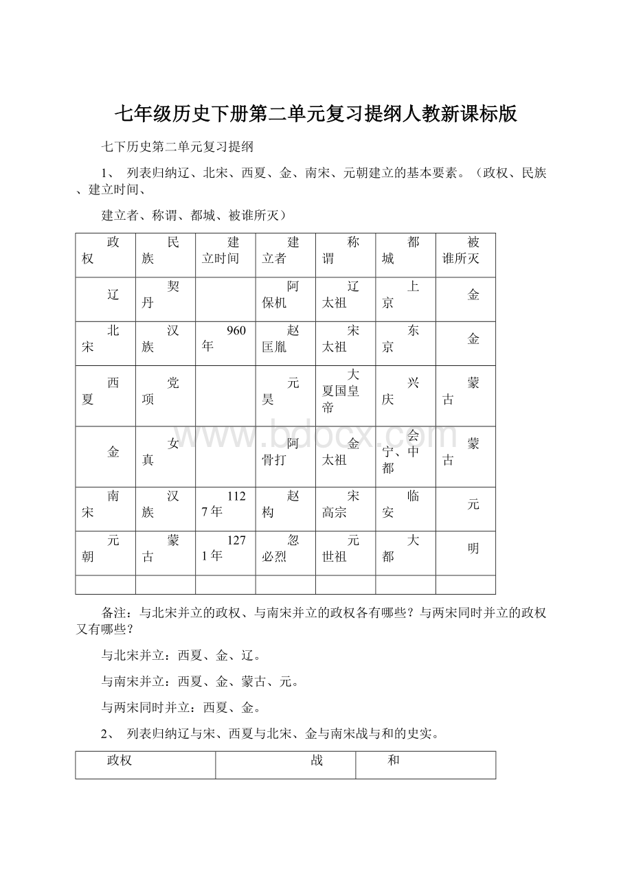 七年级历史下册第二单元复习提纲人教新课标版.docx