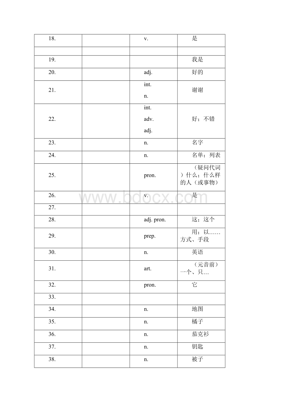 初中英语单词表全册中文单词空白教程文件.docx_第2页