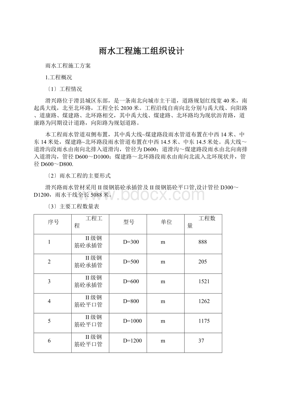 雨水工程施工组织设计.docx