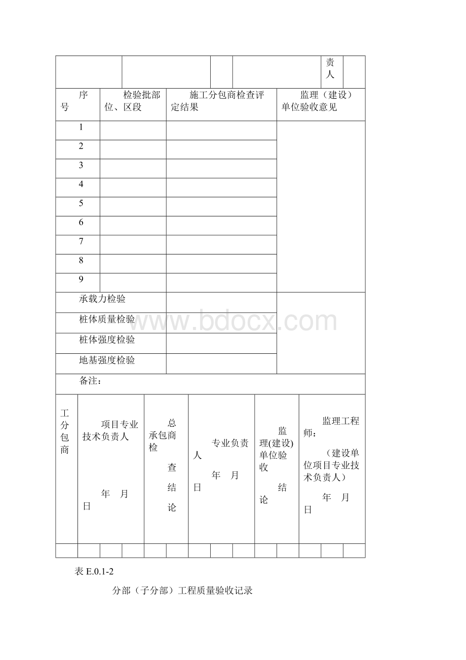 桩分项工程质量验收记录表Word格式文档下载.docx_第3页