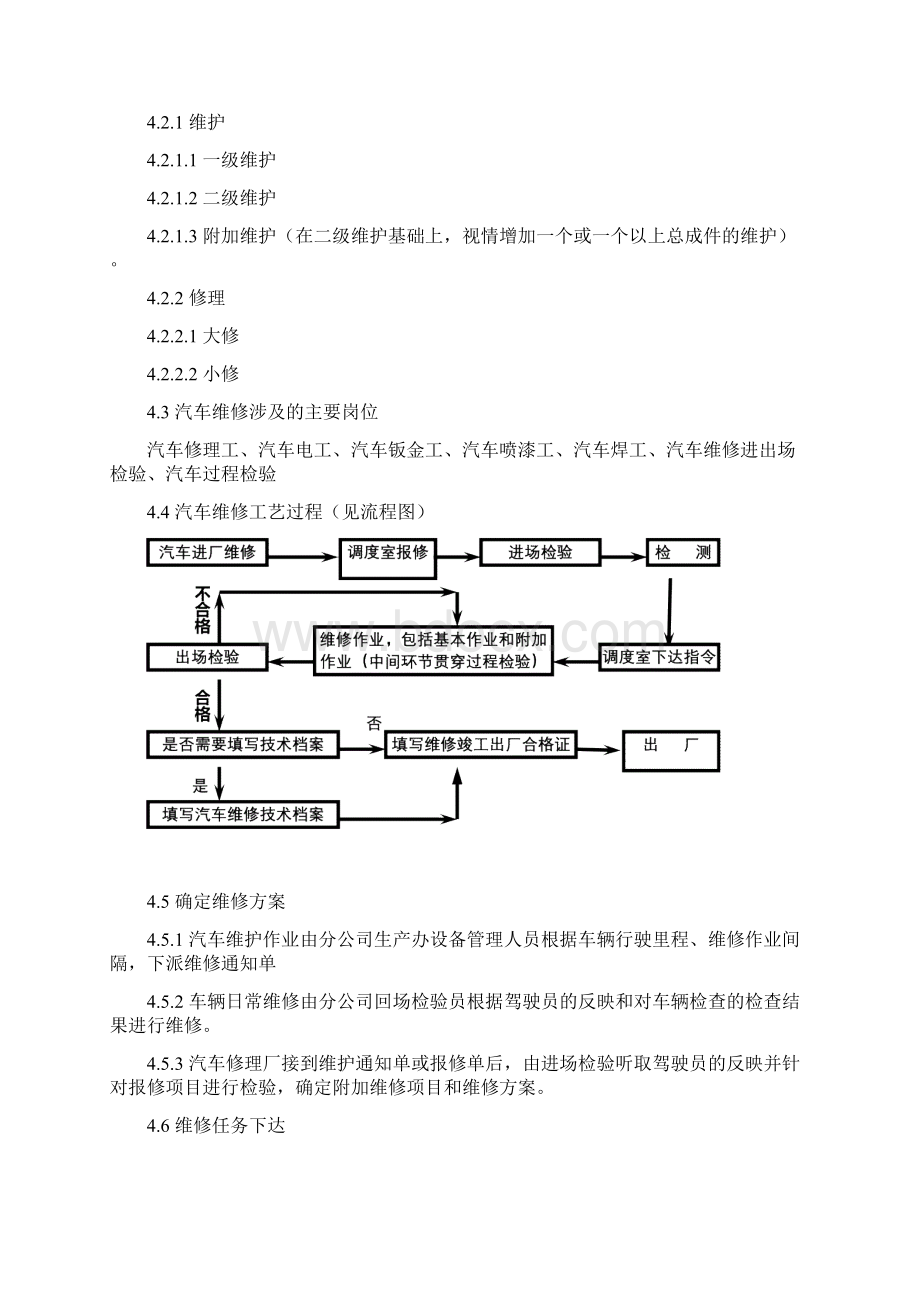 汽车维修作业安全管理程序文档格式.docx_第2页