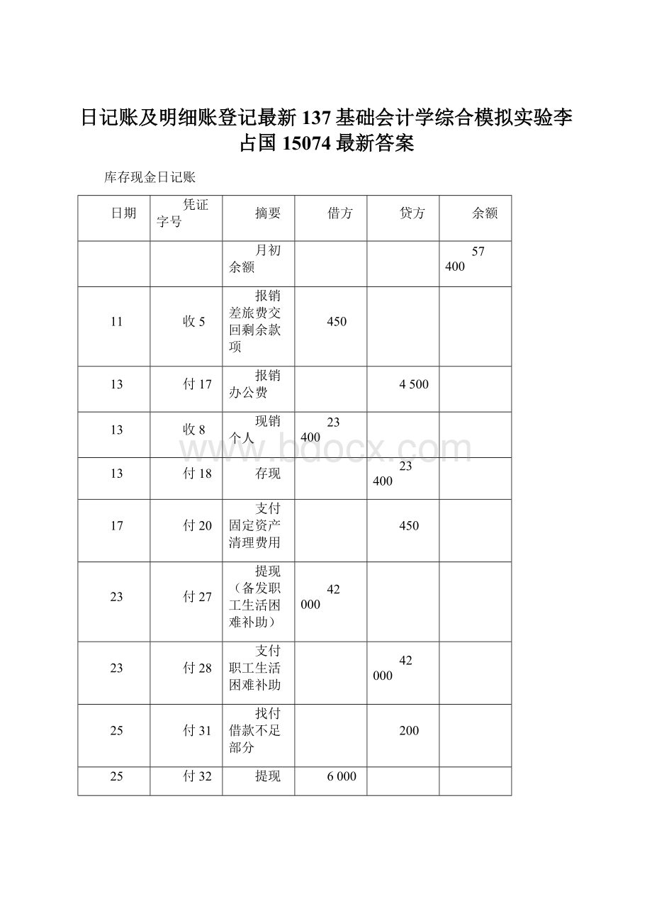 日记账及明细账登记最新137基础会计学综合模拟实验李占国15074最新答案.docx