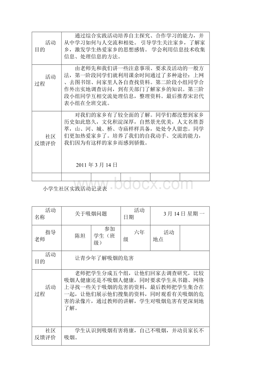 小学生社区实践活动记录表.docx_第2页