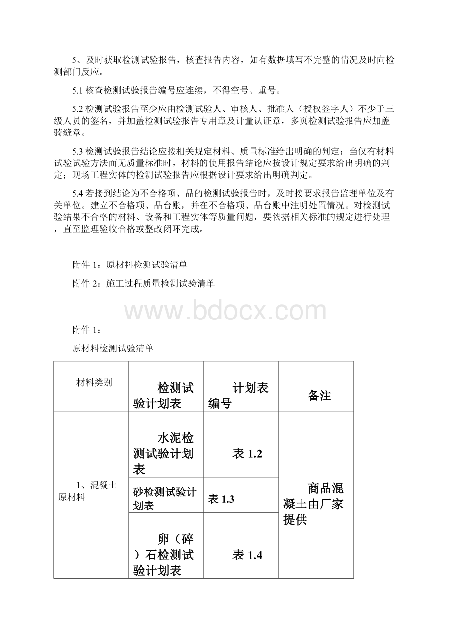 线路工程材料检测和试验标准化清单及计划文档格式.docx_第3页