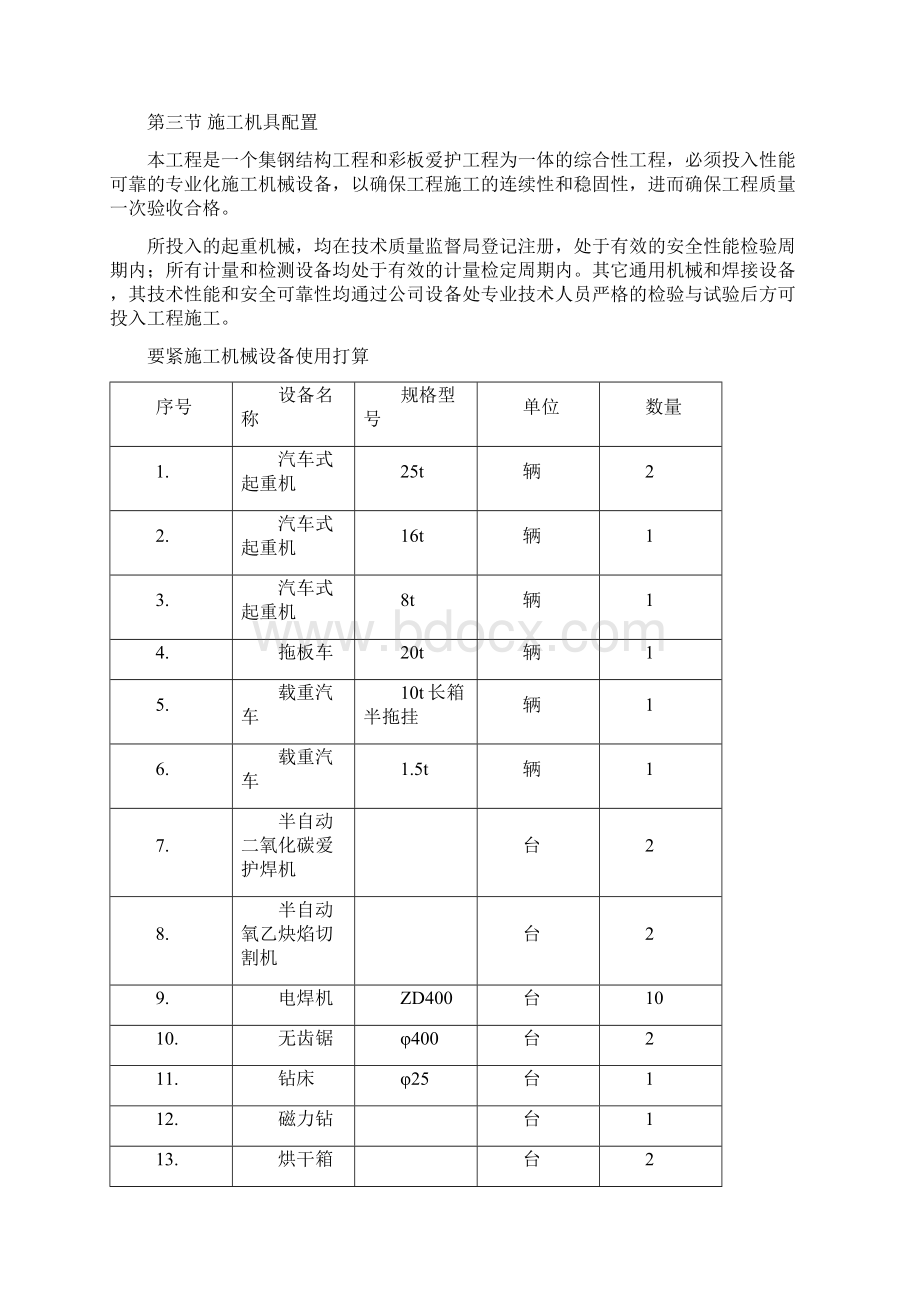 某电子产业园钢结构厂房施工方案Word格式文档下载.docx_第3页