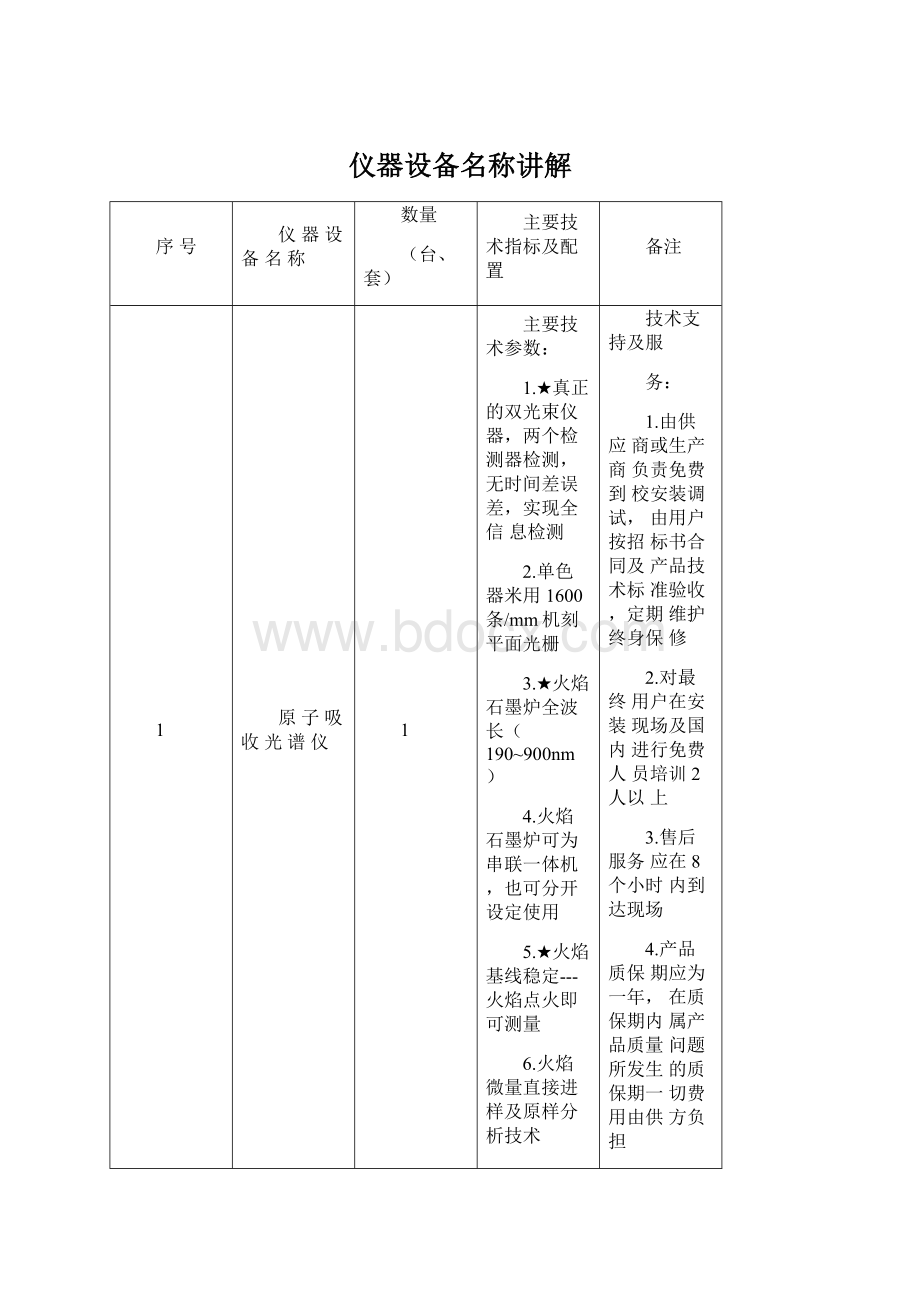 仪器设备名称讲解.docx_第1页