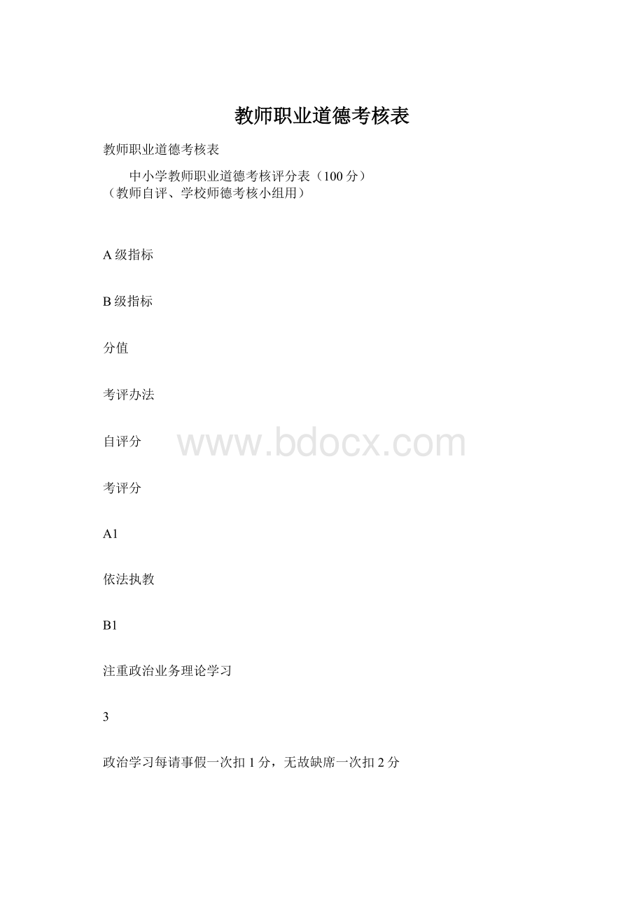 教师职业道德考核表.docx_第1页