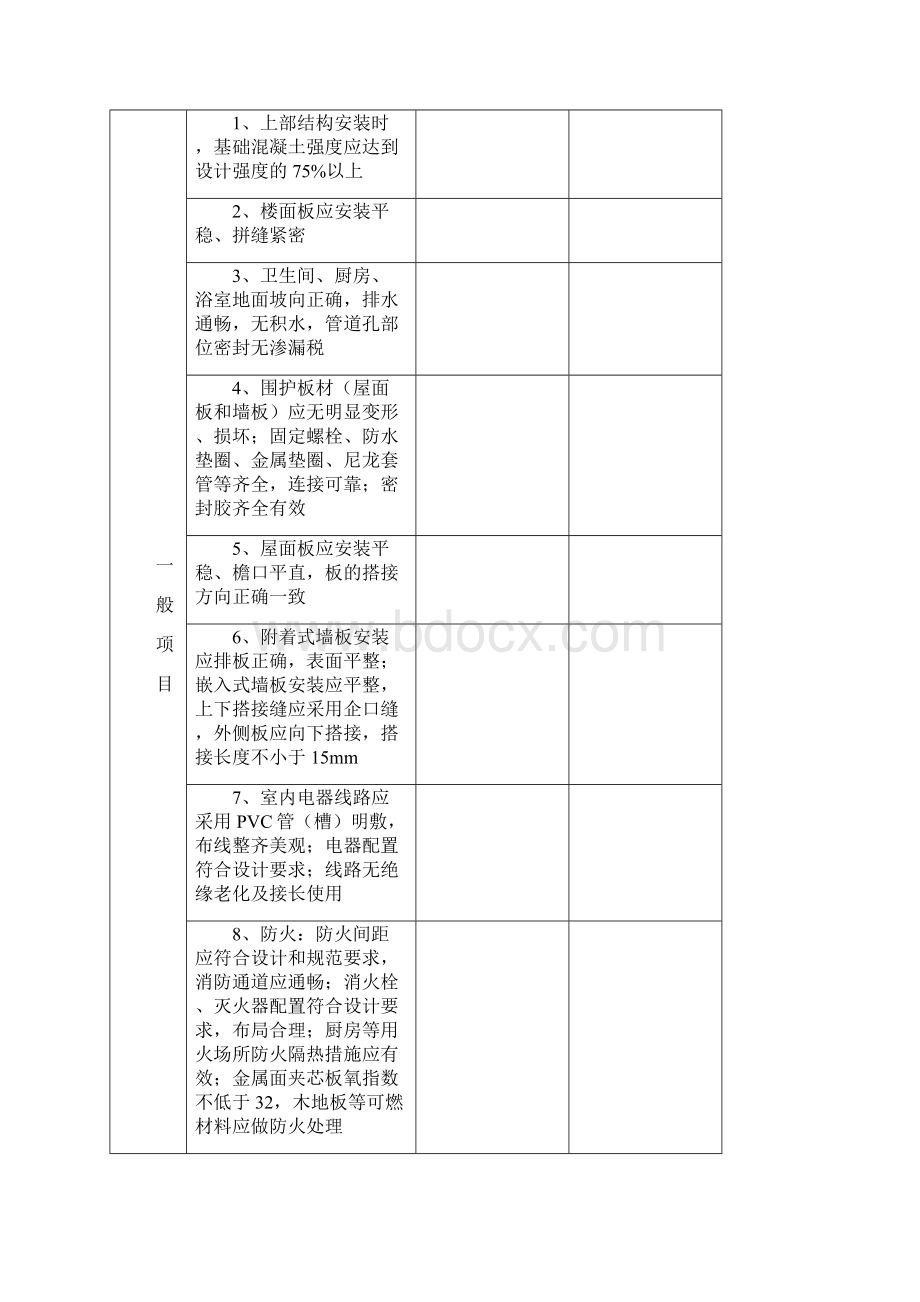 施工安全检查表Word文档下载推荐.docx_第3页