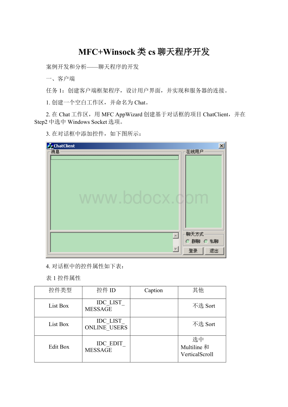 MFC+Winsock类cs聊天程序开发Word格式.docx