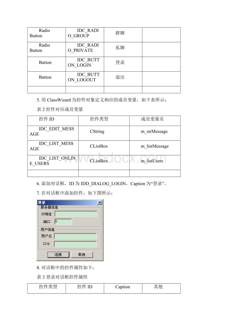 MFC+Winsock类cs聊天程序开发.docx_第2页