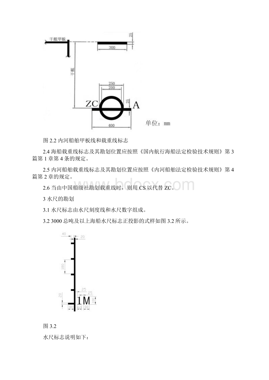 船舶载重线标志和水尺勘划及船体颜色标识检验指南设计.docx_第2页