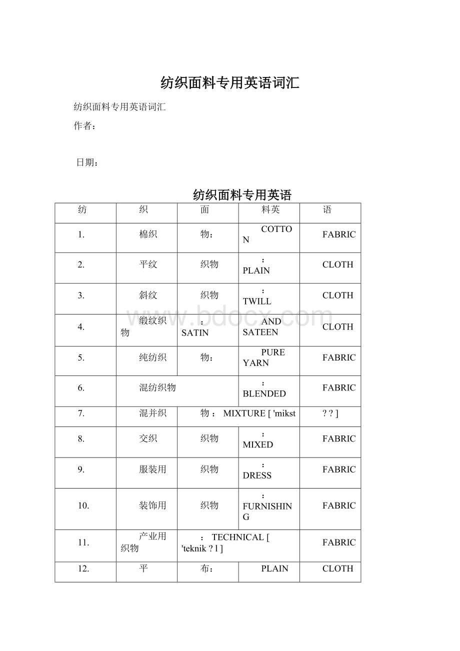 纺织面料专用英语词汇.docx