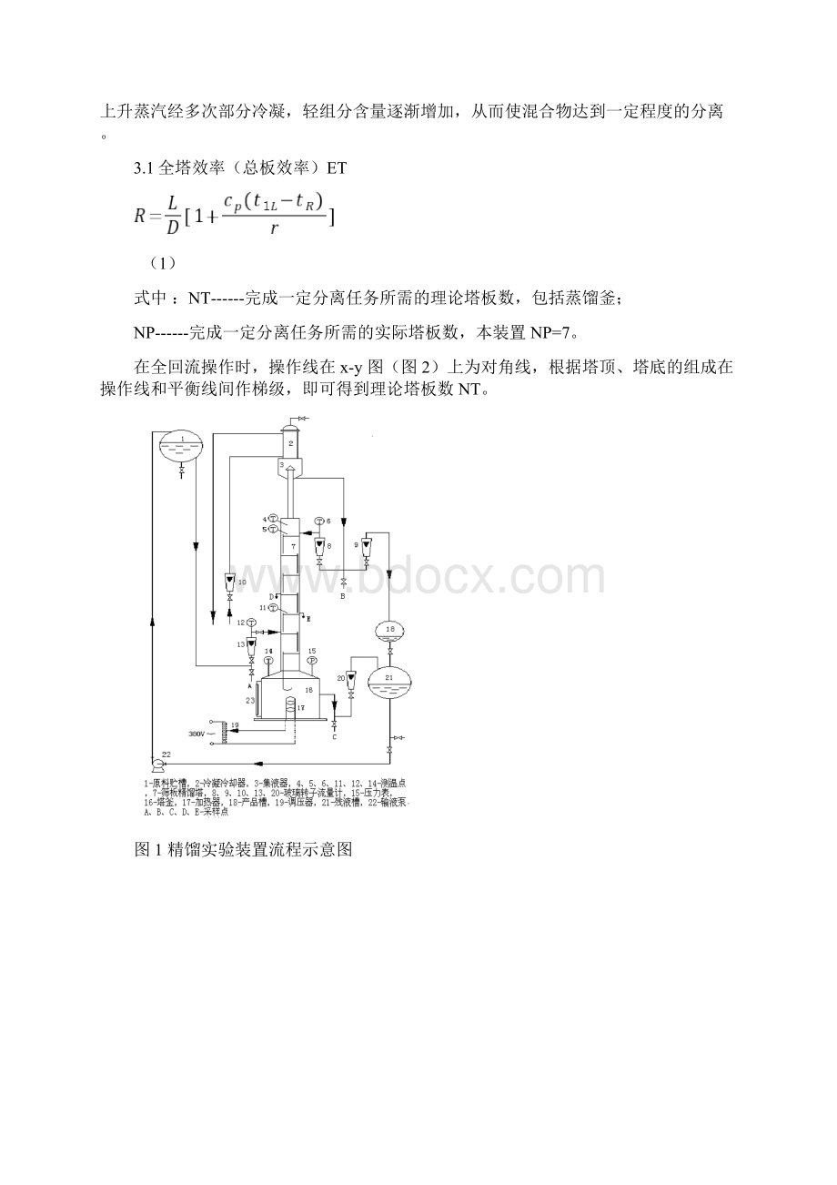 筛板塔精馏操作及效率测定Word文档格式.docx_第2页