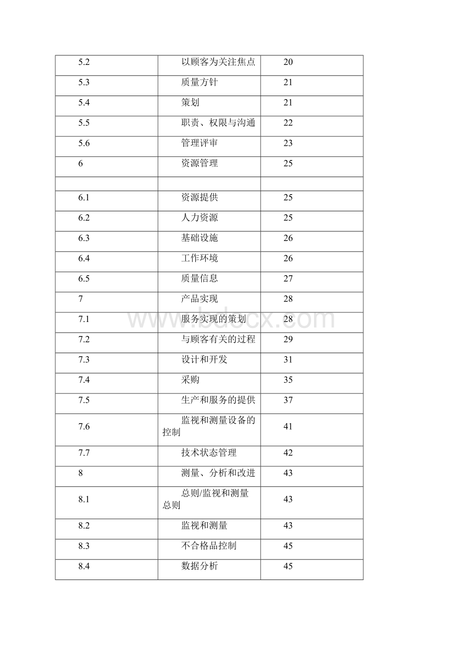 国军标 软件行业质量手册 终稿V9doc.docx_第2页