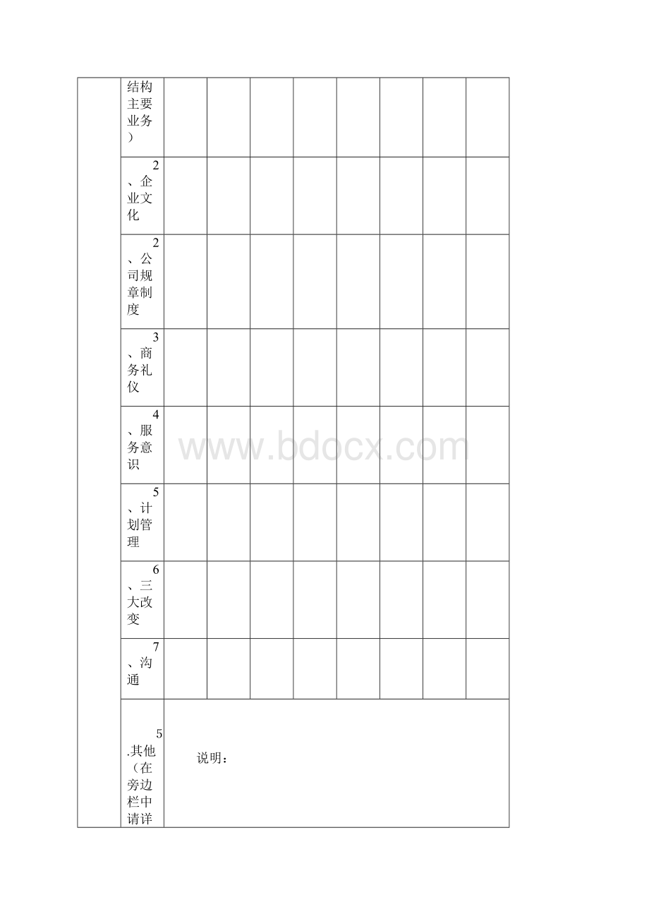 人力资源培训表格Word文件下载.docx_第2页