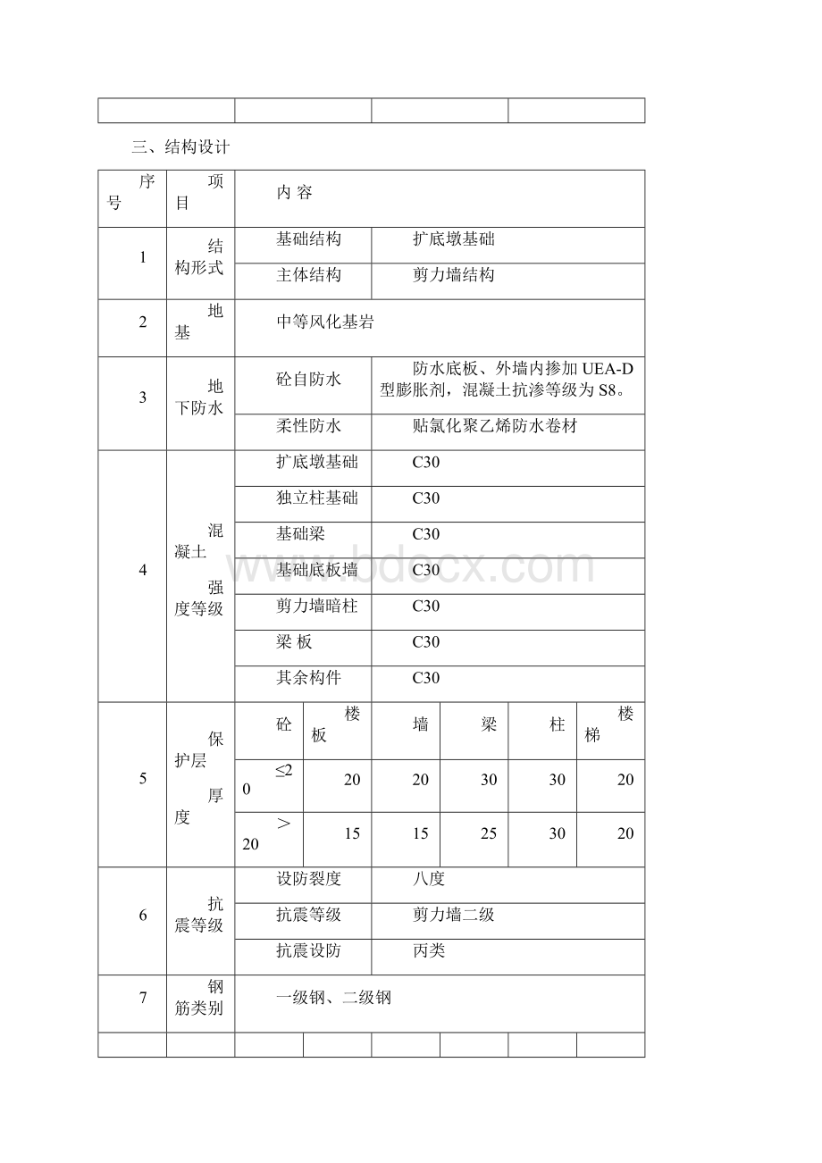 某住宅小区高层住宅楼施工组织设计.docx_第3页