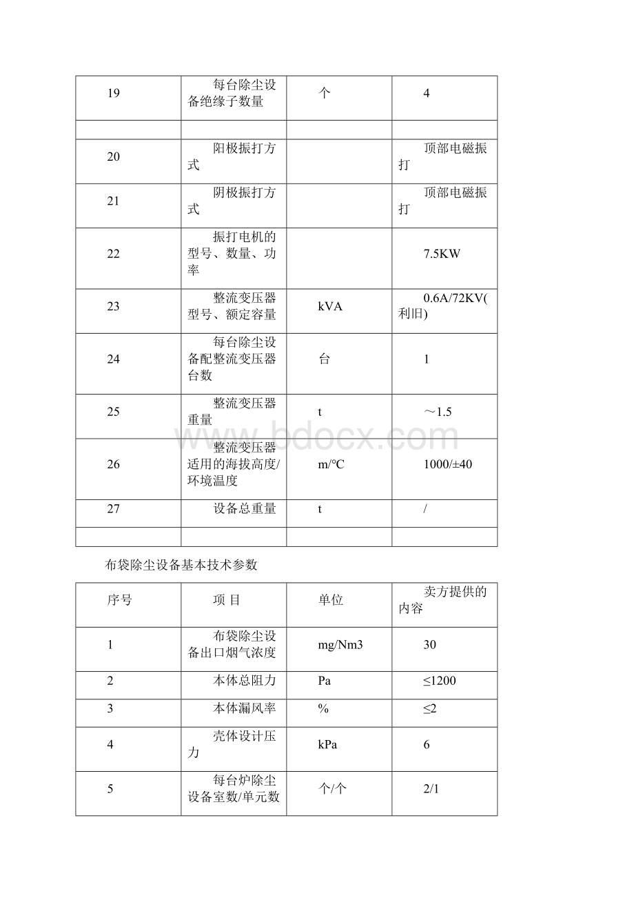 管式湿式电除尘器技术规范书Word下载.docx_第3页