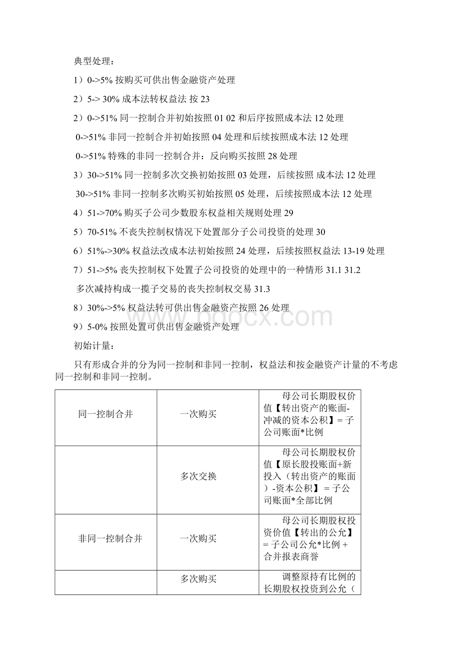 长期股权投资和企业合并会计处理.docx_第2页