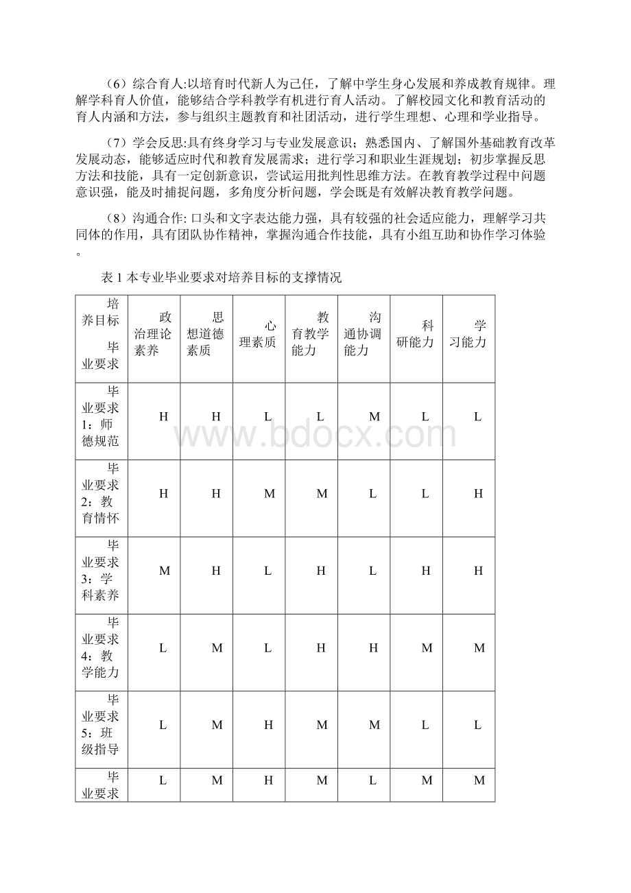 思想政治教育19年新模板人才培养方案.docx_第2页